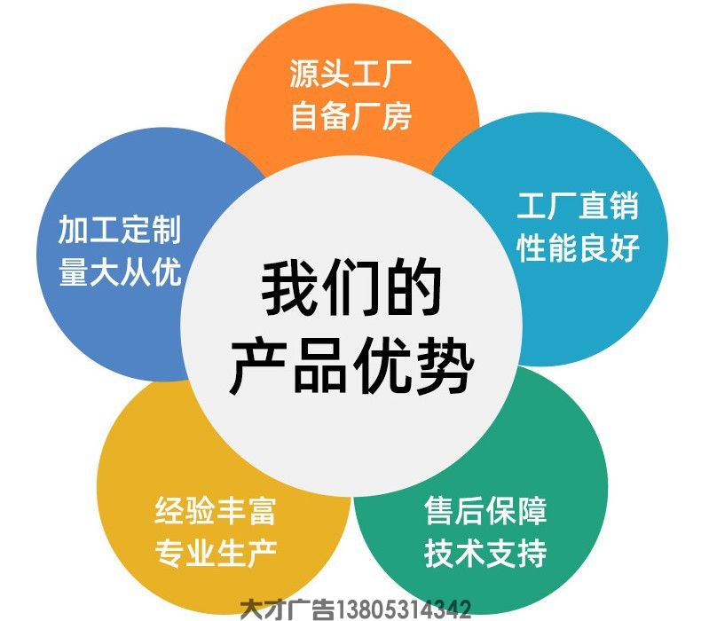 定制冲孔发光字，点亮您的品牌形象新高度(图3)